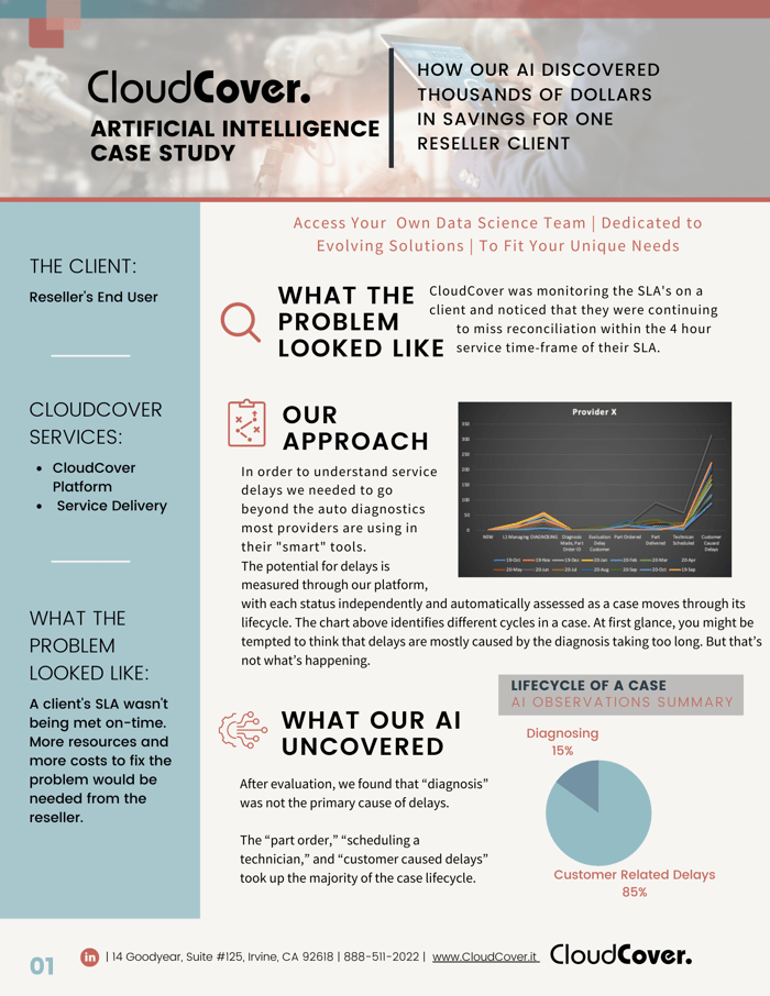 case study on ai